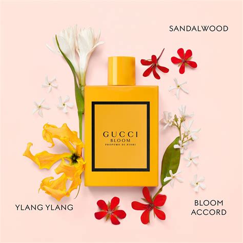 profumo faiv gucci|Gucci Bloom Gucci perfume .